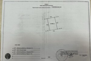 Земля сельскохозяйственного назначения без посредников Черкасской области