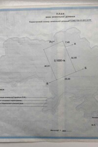 Куплю земельный участок в Камне-Каширском без посредников