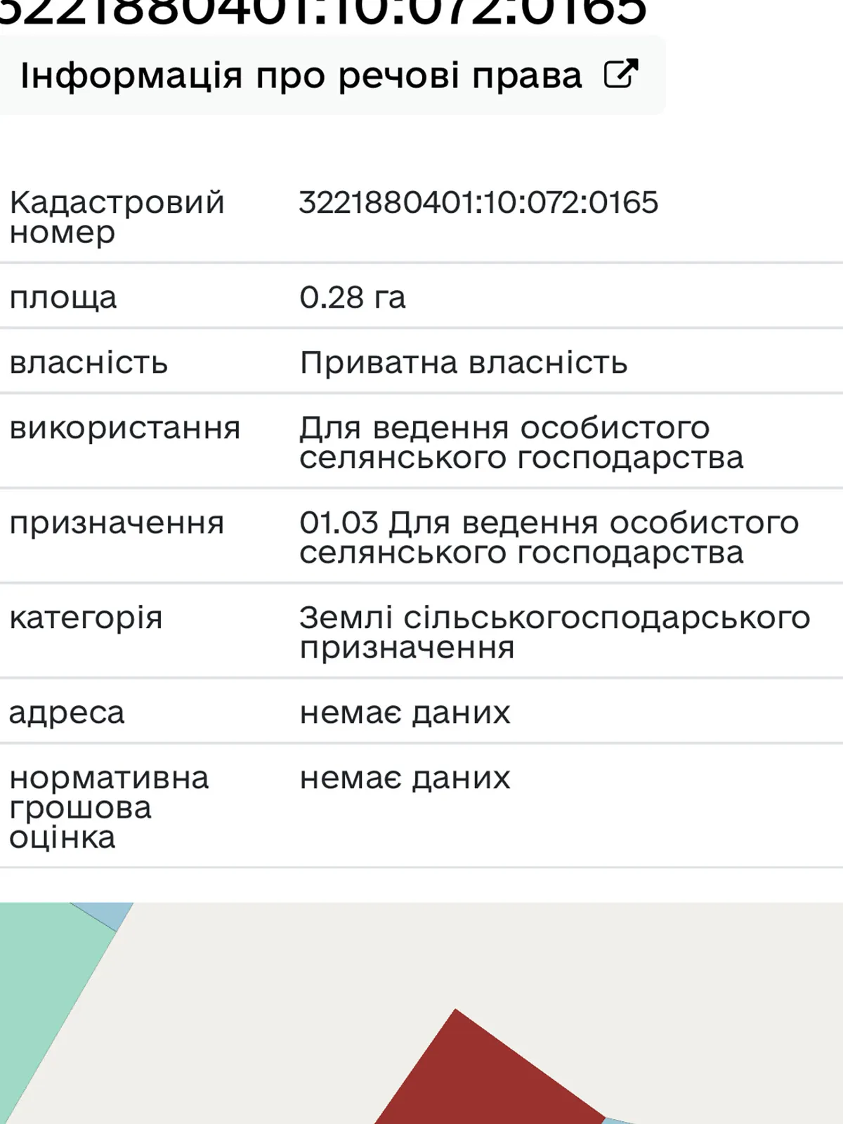 Продается земельный участок 28 соток в Киевской области - фото 3