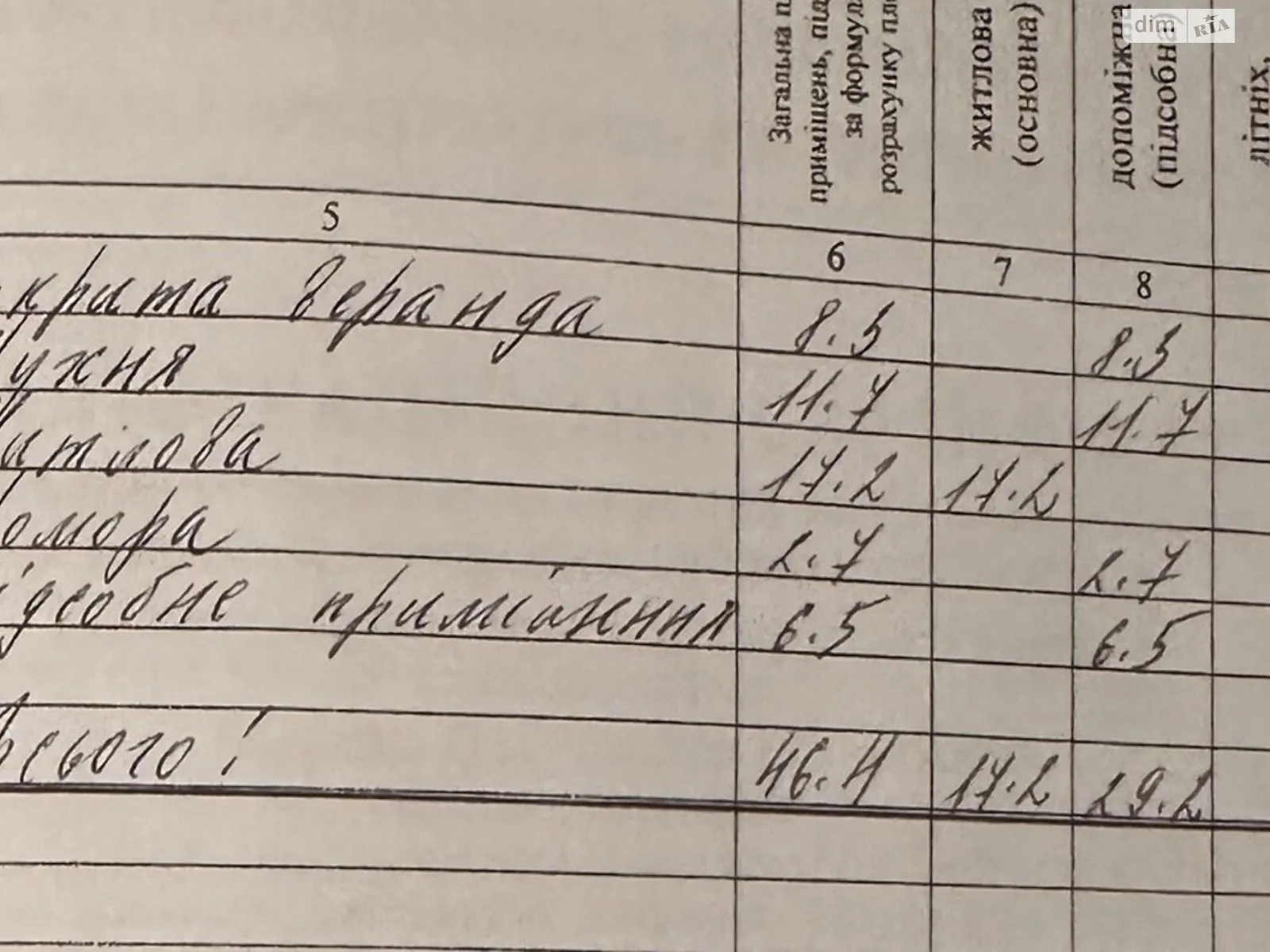 Продается часть дома 47 кв. м с баней/сауной, цена: 35000 $