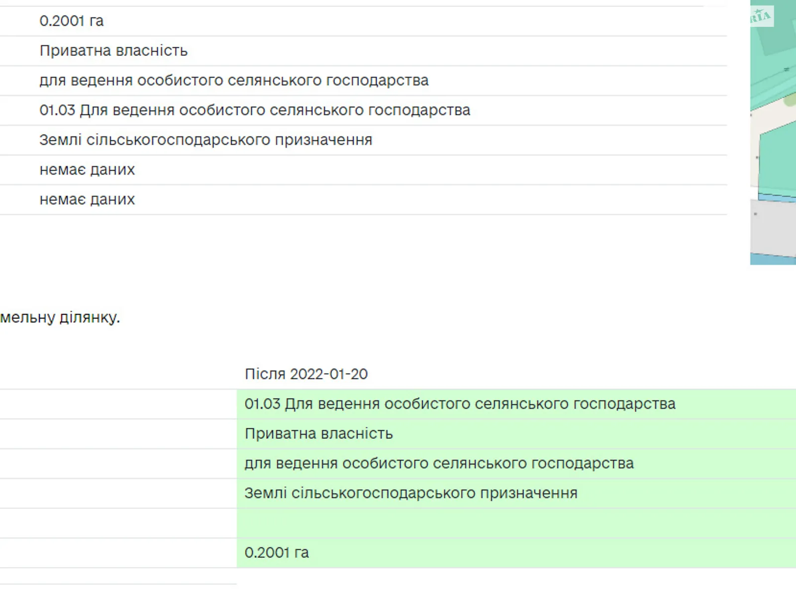 Продається земельна ділянка 10 соток у Тернопільській області, цена: 70000 $