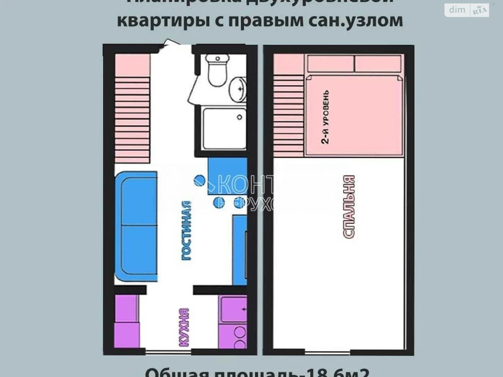 Продается 1-комнатная квартира 34 кв. м в Харькове, ул. Авиахимическая - фото 1
