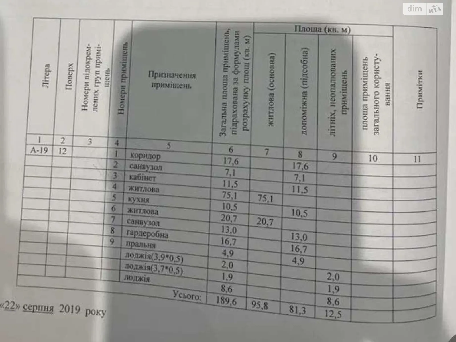 Продається 4-кімнатна квартира 189 кв. м у Харкові, цена: 215000 $