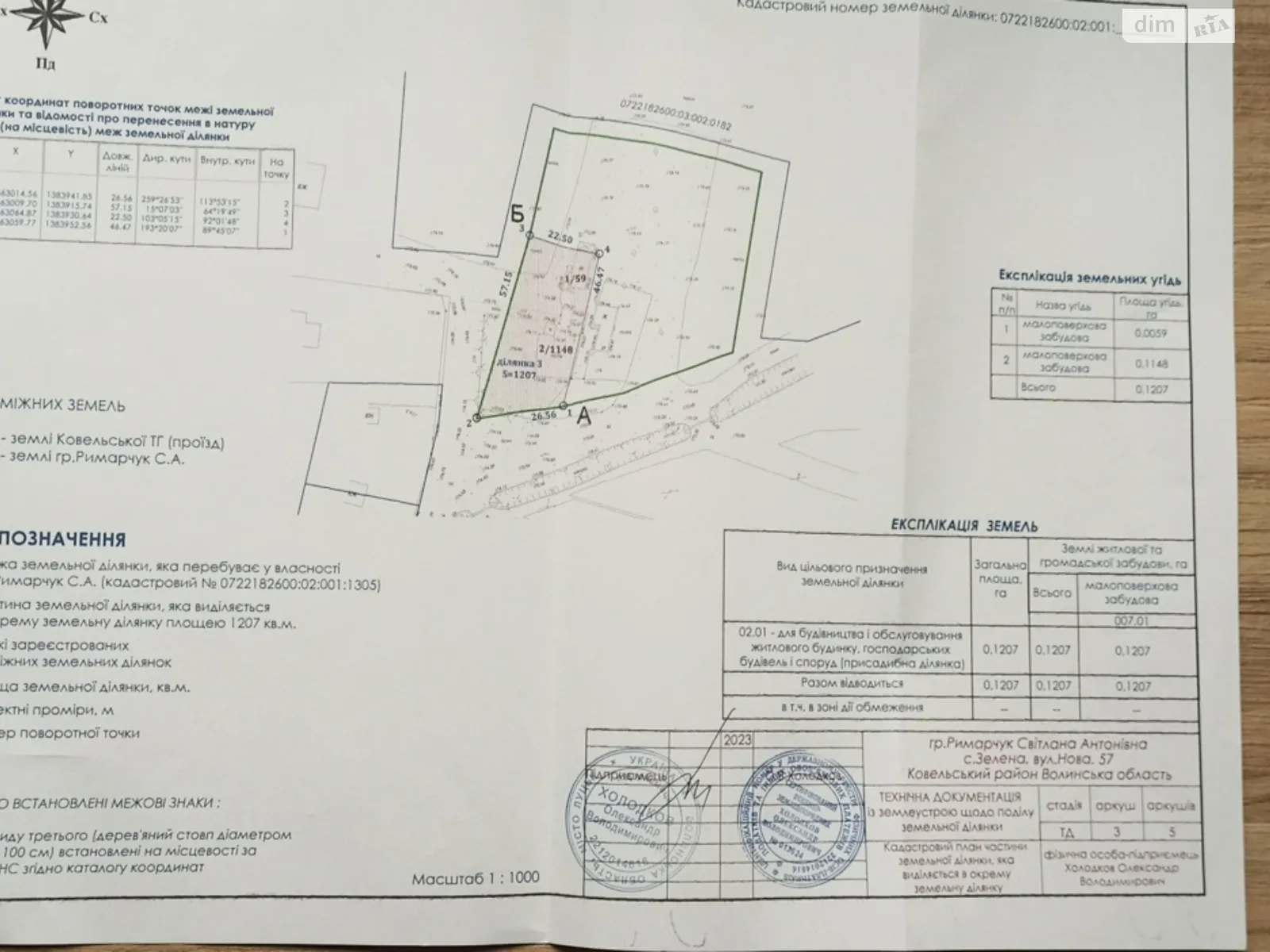 Продается земельный участок 1207 соток в Волынской области, цена: 19000 $