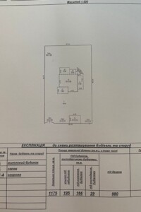 Земельные участки в Балте без посредников