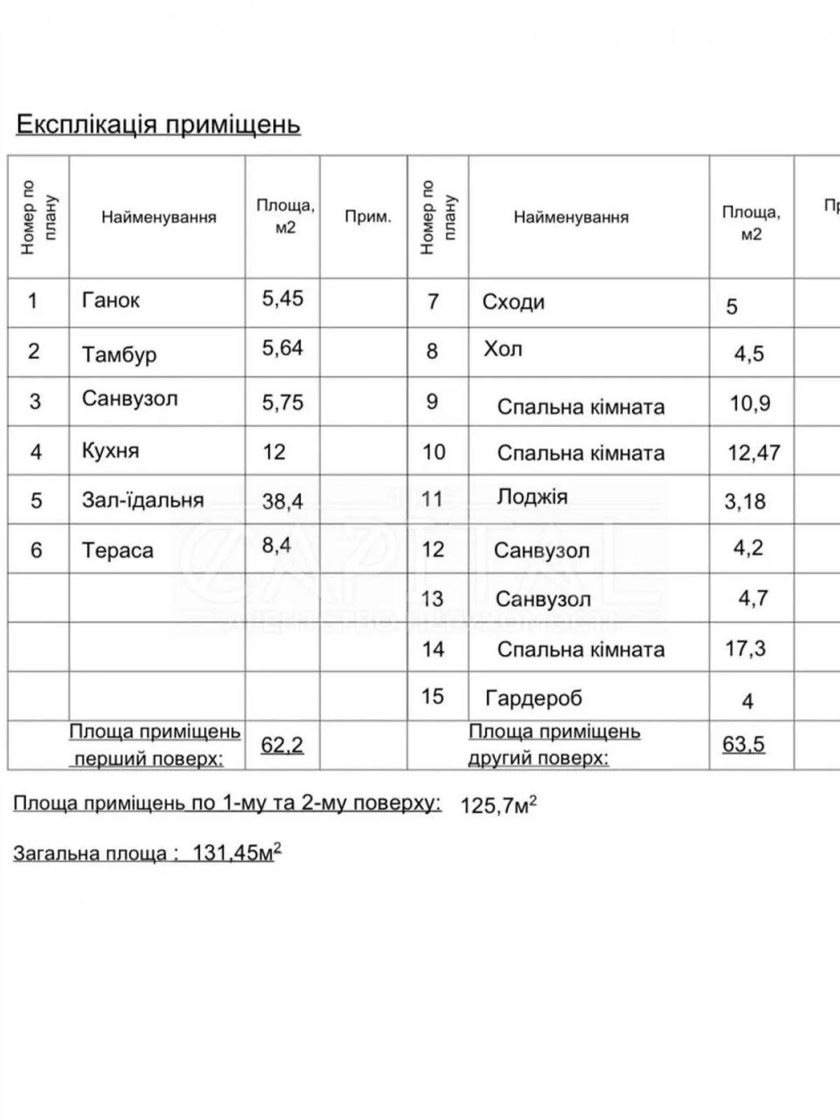 Продается дом на 2 этажа 125.7 кв. м с участком - фото 3