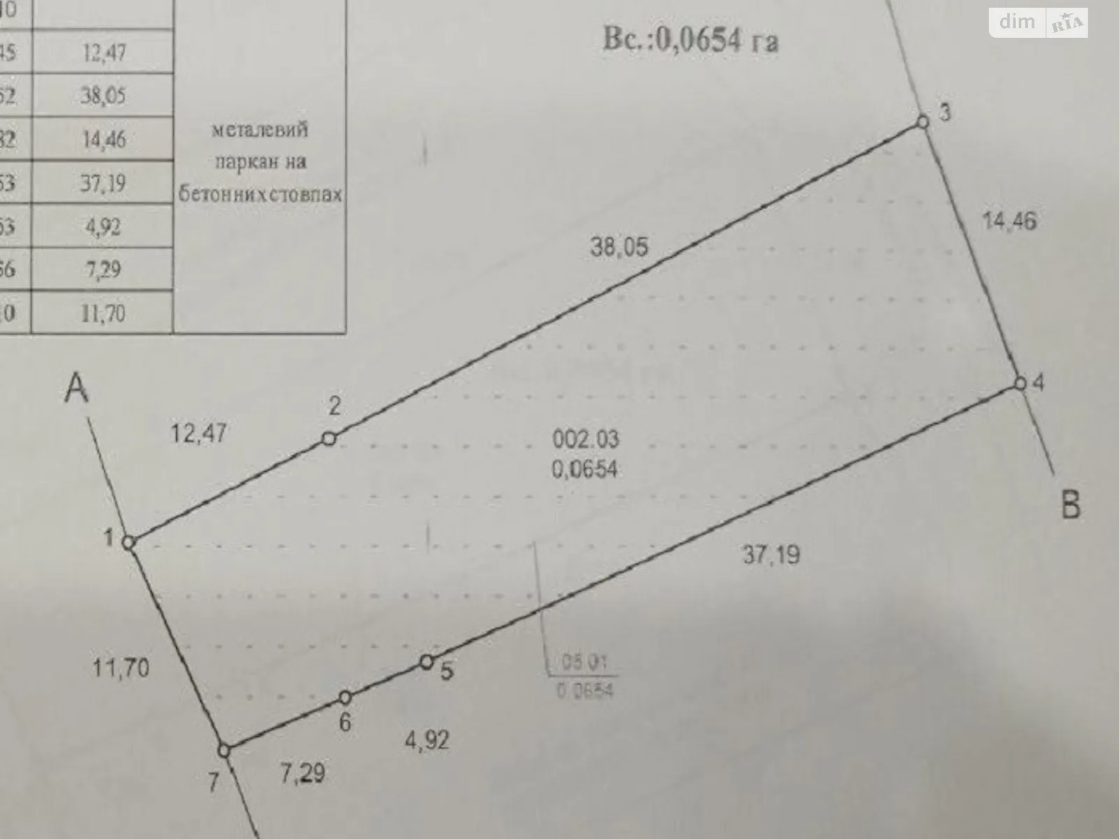 Продається земельна ділянка 6.5 соток у Одеській області, цена: 35000 $ - фото 1