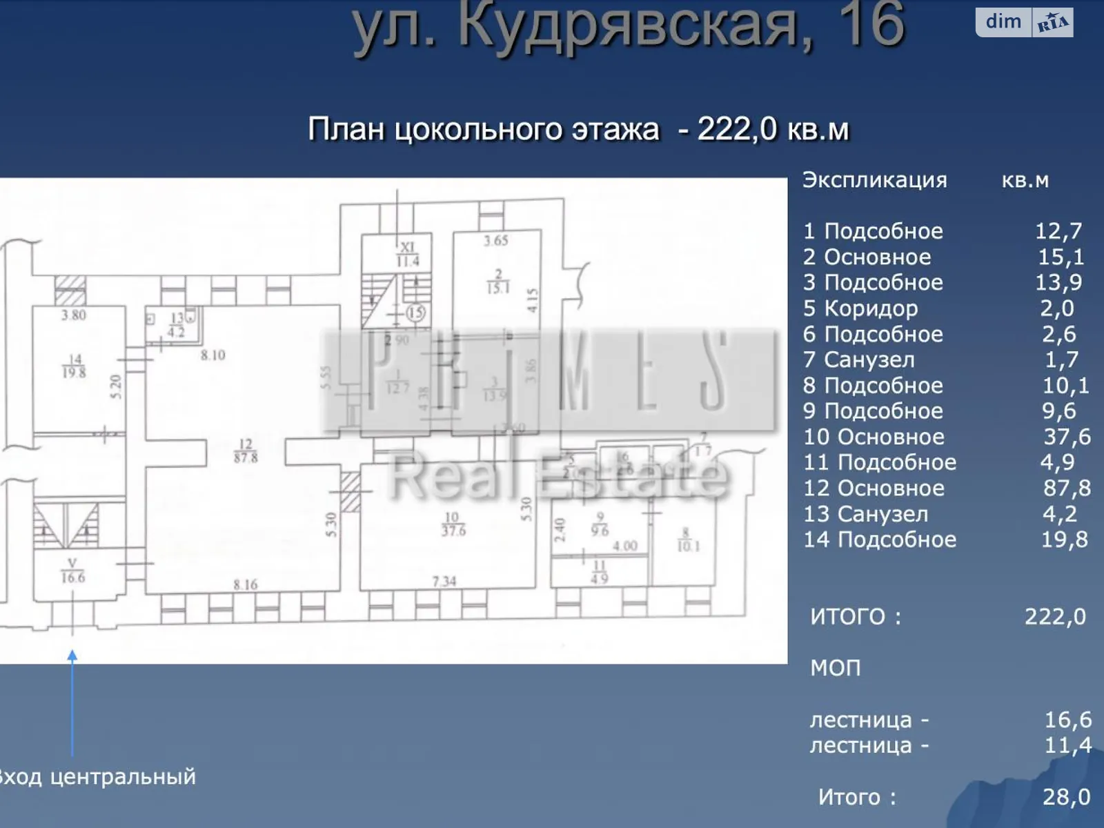 Продается помещения свободного назначения 399 кв. м в 1-этажном здании - фото 2