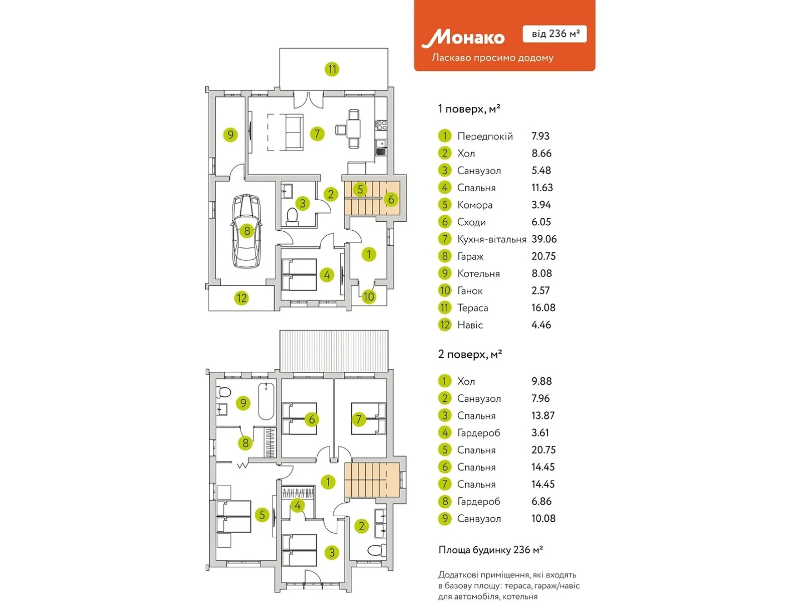 Продается дом на 2 этажа 236 кв. м с верандой, цена: 150900 $