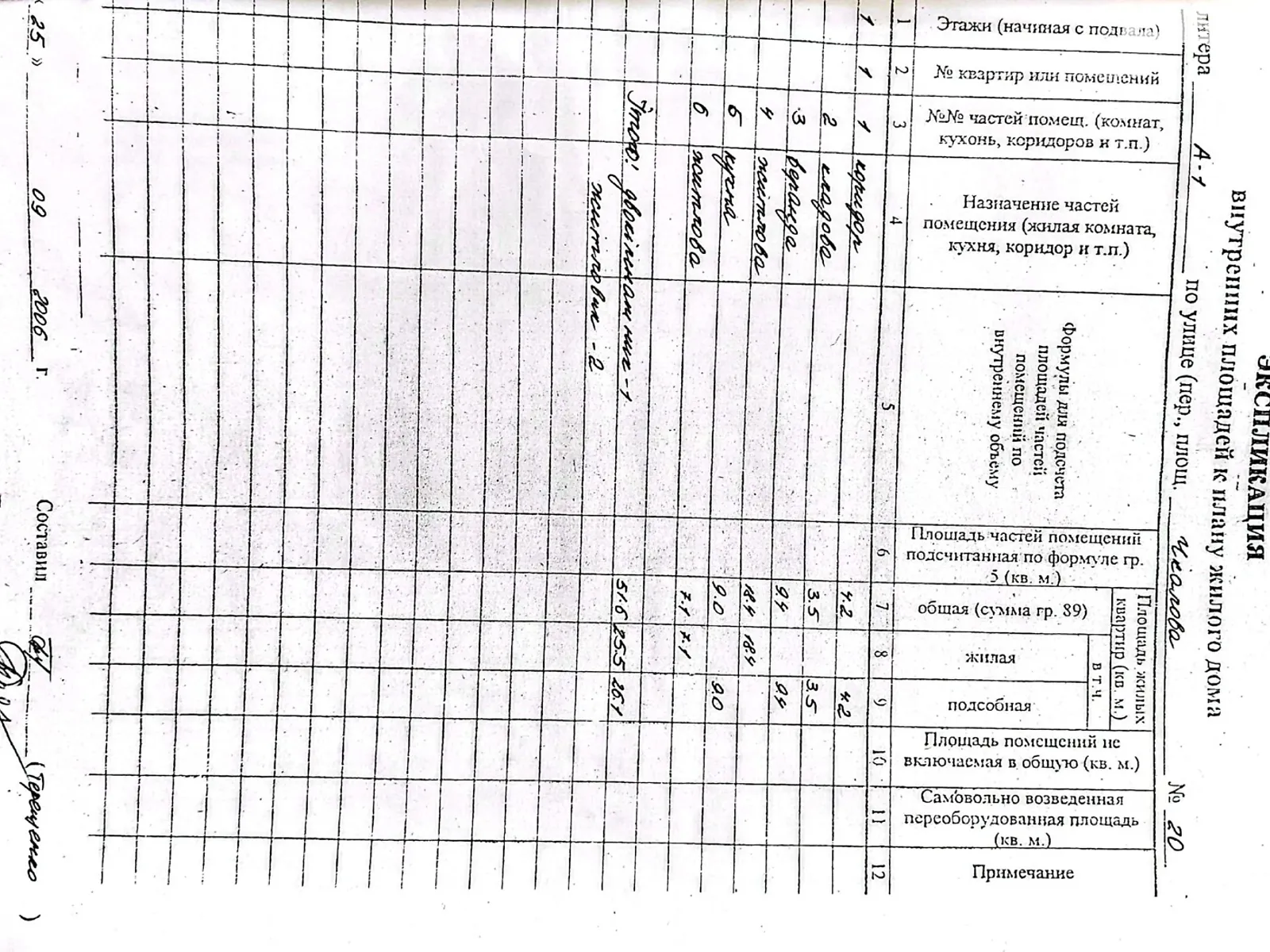 Продается одноэтажный дом 51.6 кв. м с баней/сауной, Чкалова, 20