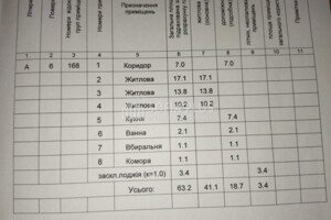Продаж квартири, Київ, р‑н. Деснянський, ст.м. Лісова, Космонавта Поповича (Космонавта Волкова) вулиця, буд. 2