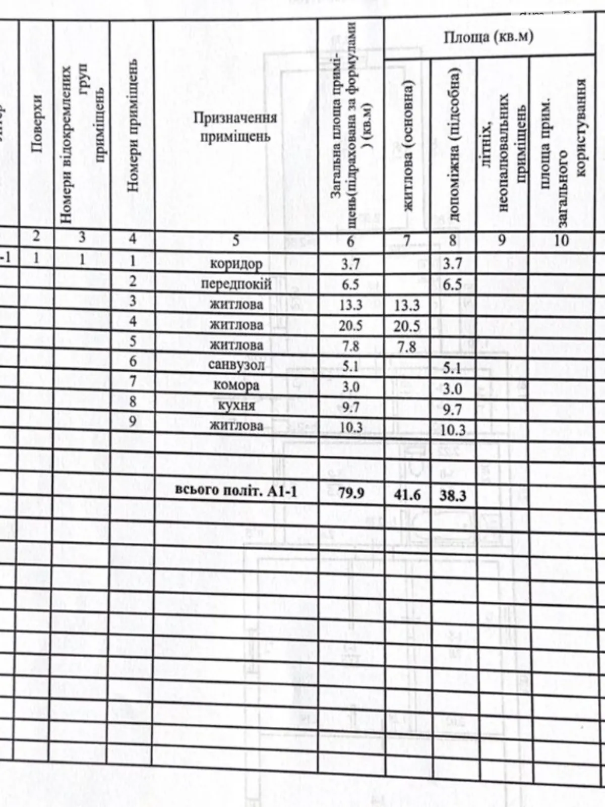 Продается одноэтажный дом 79 кв. м с баней/сауной, цена: 50000 $ - фото 1