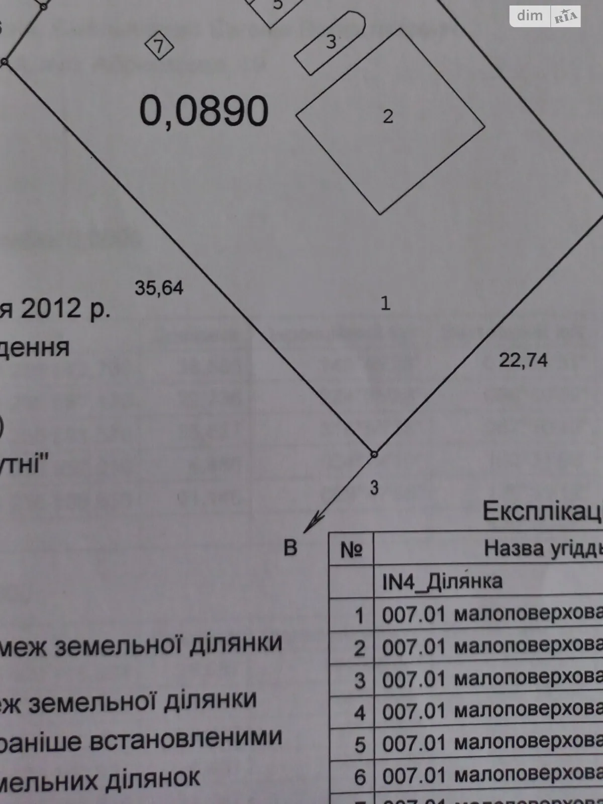 Продается земельный участок 9 соток в Черкасской области, цена: 170000 грн