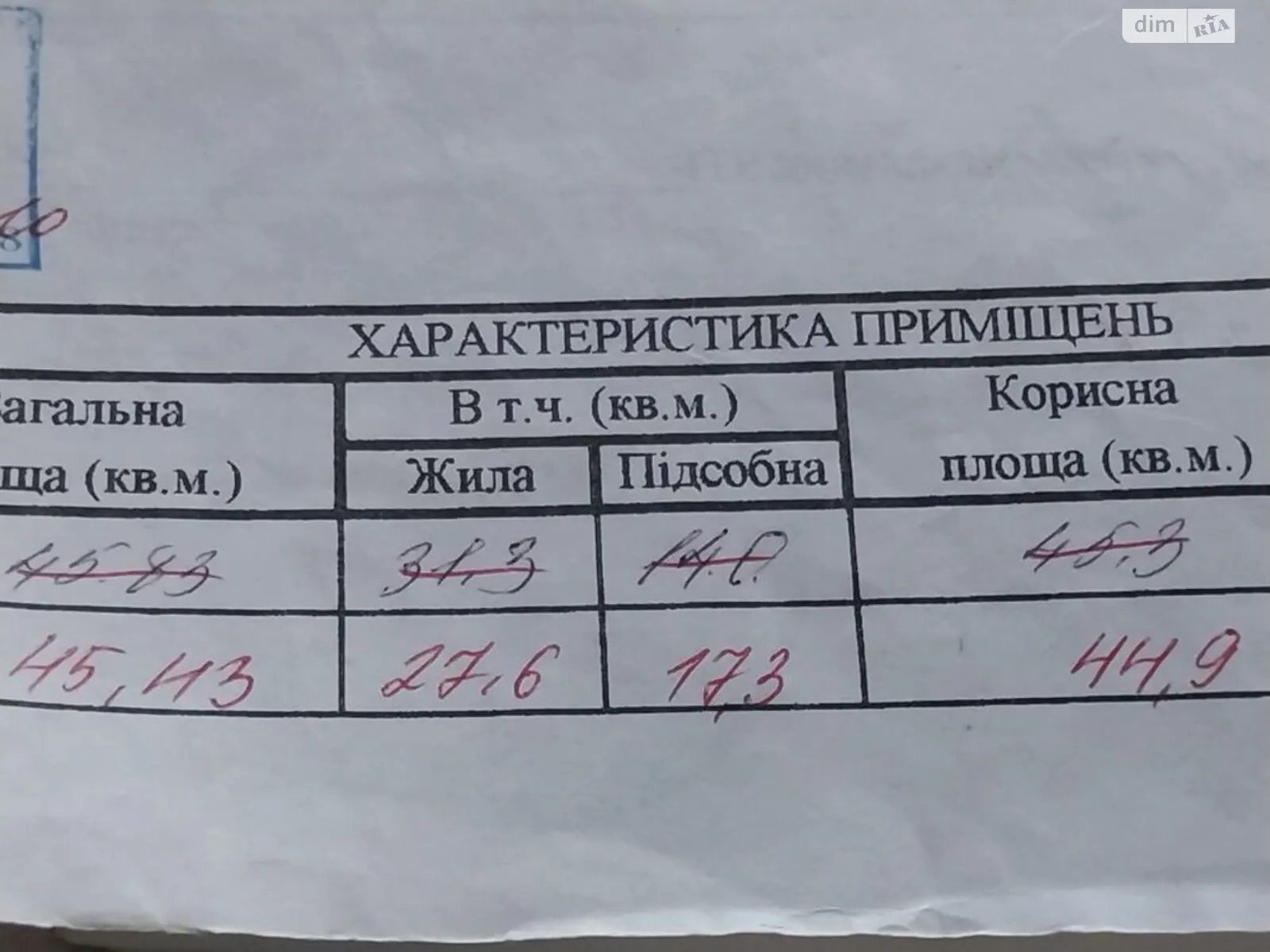 2-кімнатна квартира 45 кв. м у Запоріжжі, вул. Рельєфна, 4 - фото 1