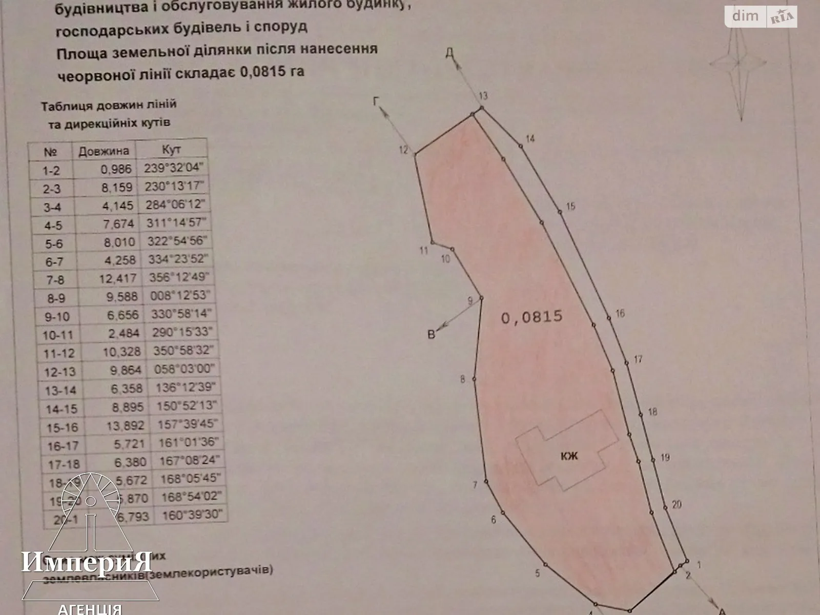 Продается земельный участок 8.15 соток в Киевской области - фото 3
