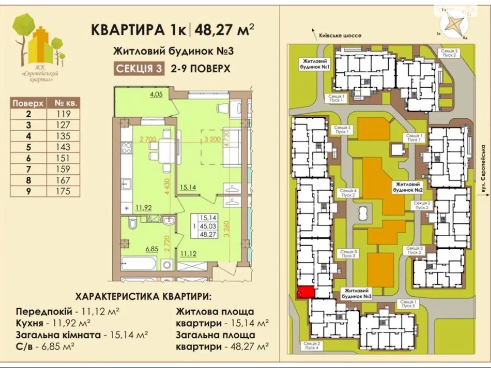 Продается 1-комнатная квартира 48 кв. м в Полтаве, ул. Европейская, 146Е