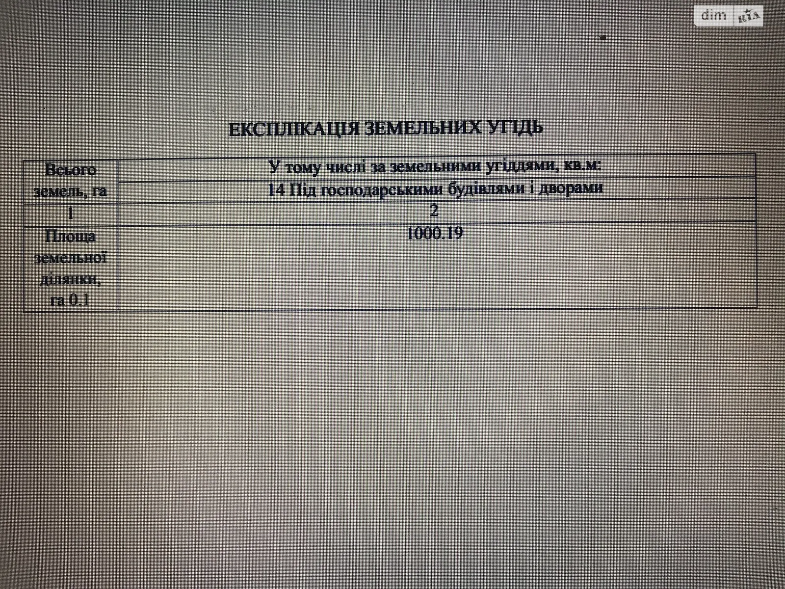 Продається земельна ділянка 10 соток у Волинській області, цена: 9500 $