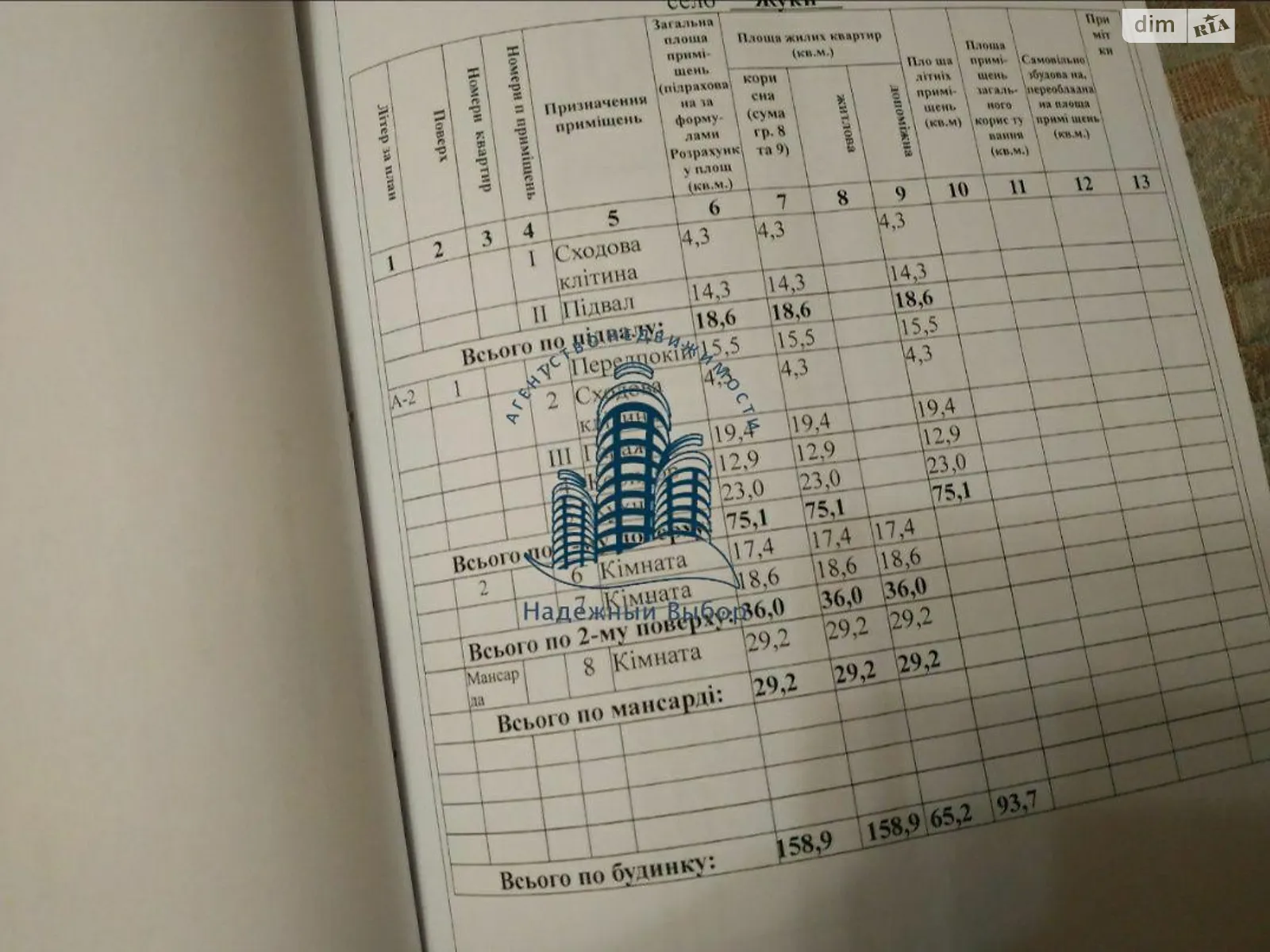 Продается дом на 2 этажа 159 кв. м с бассейном - фото 2