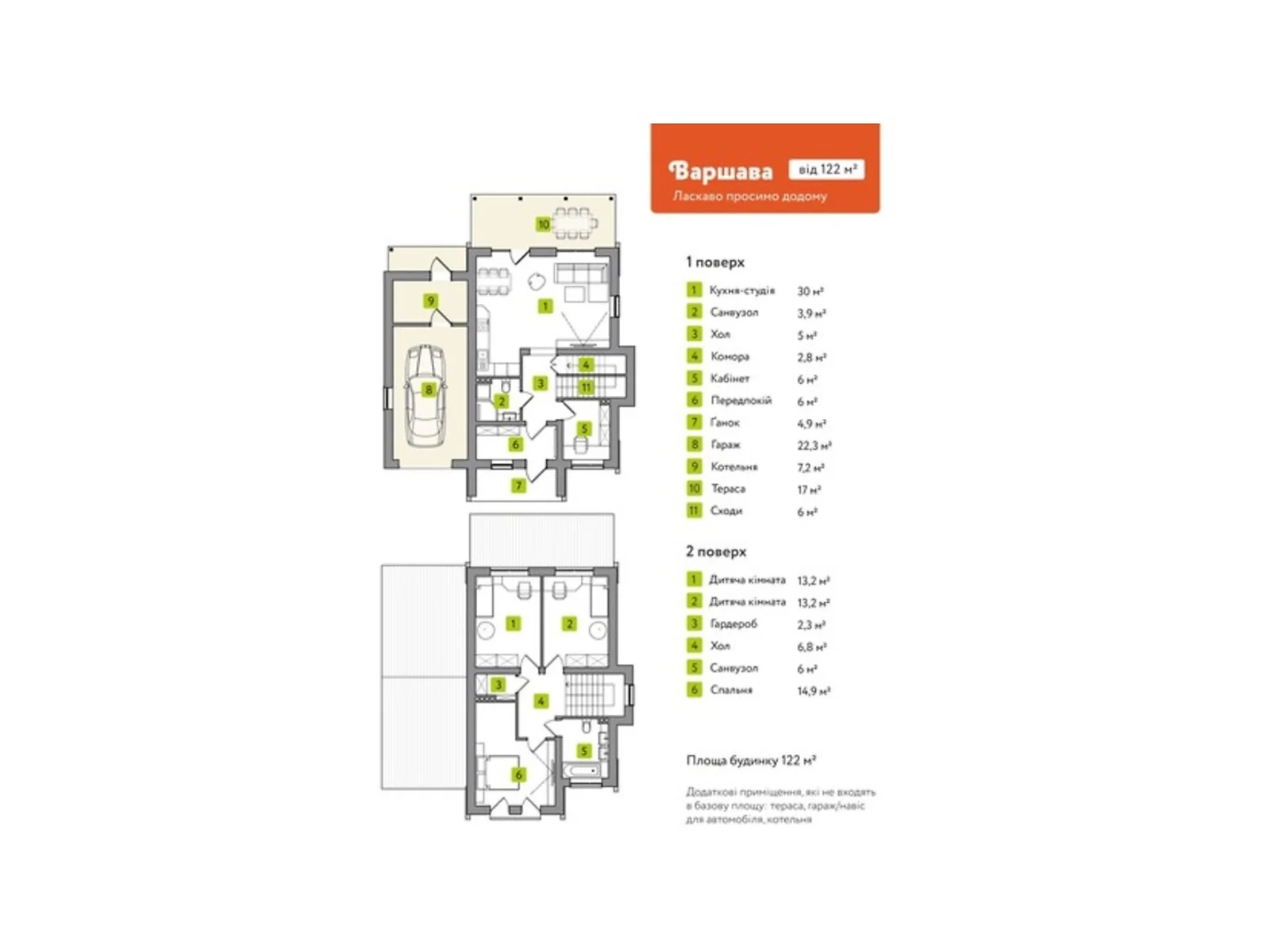 Продается дом на 2 этажа 122 кв. м с камином, цена: 105900 $