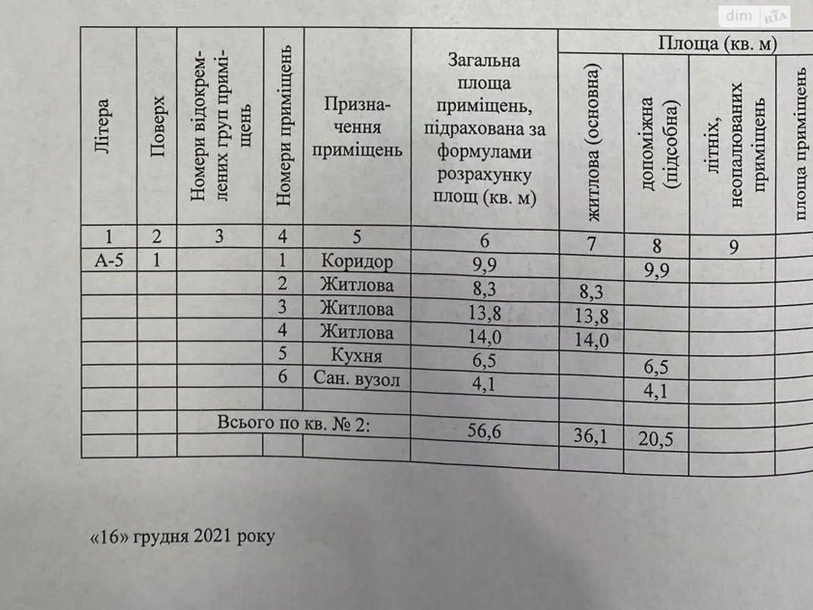 Продается 3-комнатная квартира 56 кв. м в Харькове, въезд Пушкинский