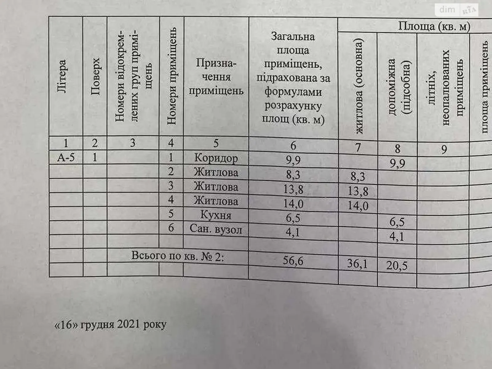 Продается 3-комнатная квартира 56 кв. м в Харькове, въезд Пушкинский, 10