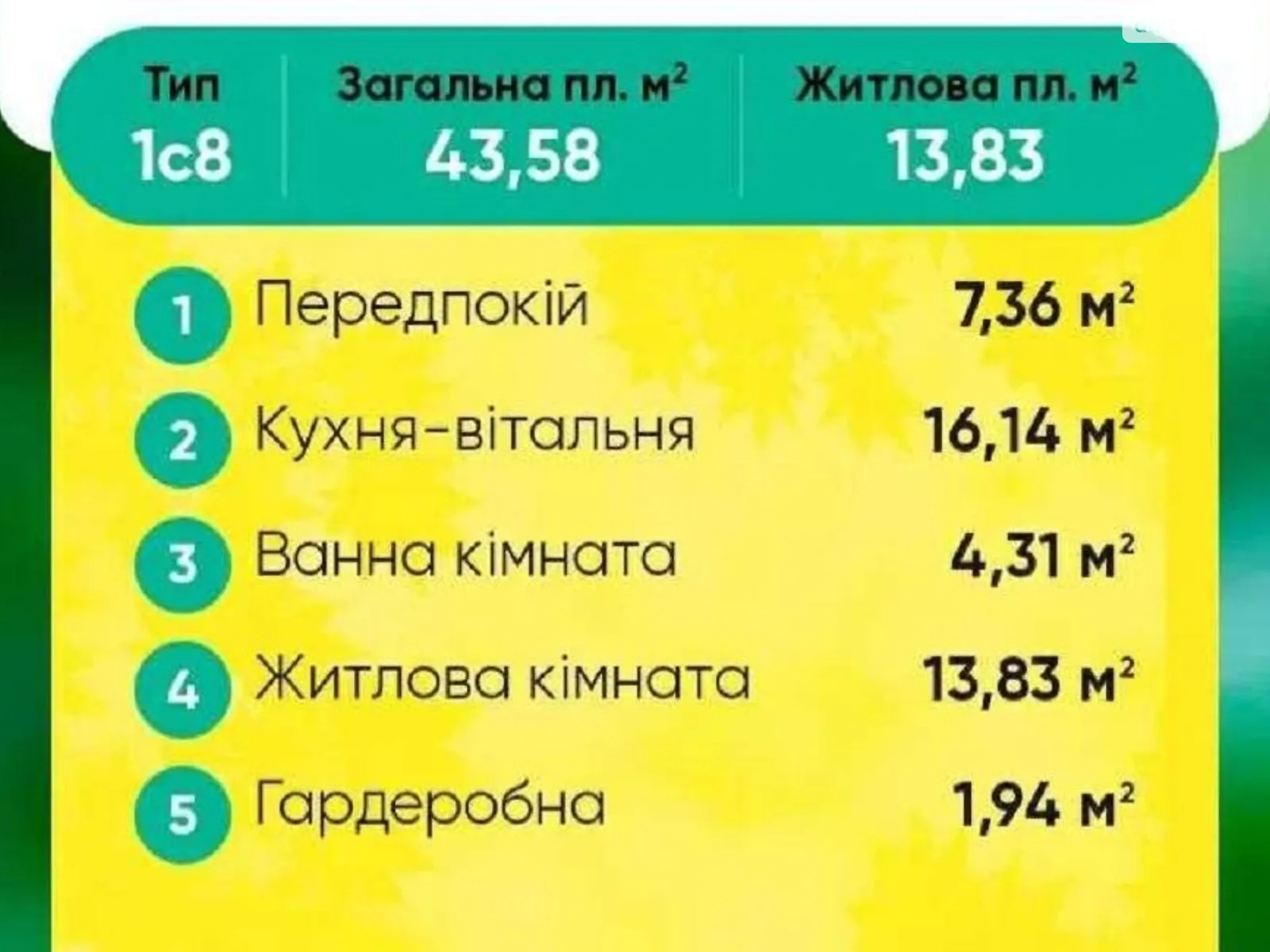 Продається 1-кімнатна квартира 42 кв. м у Києві, вул. Віктора Некрасова(Північно-Сирецька), 1