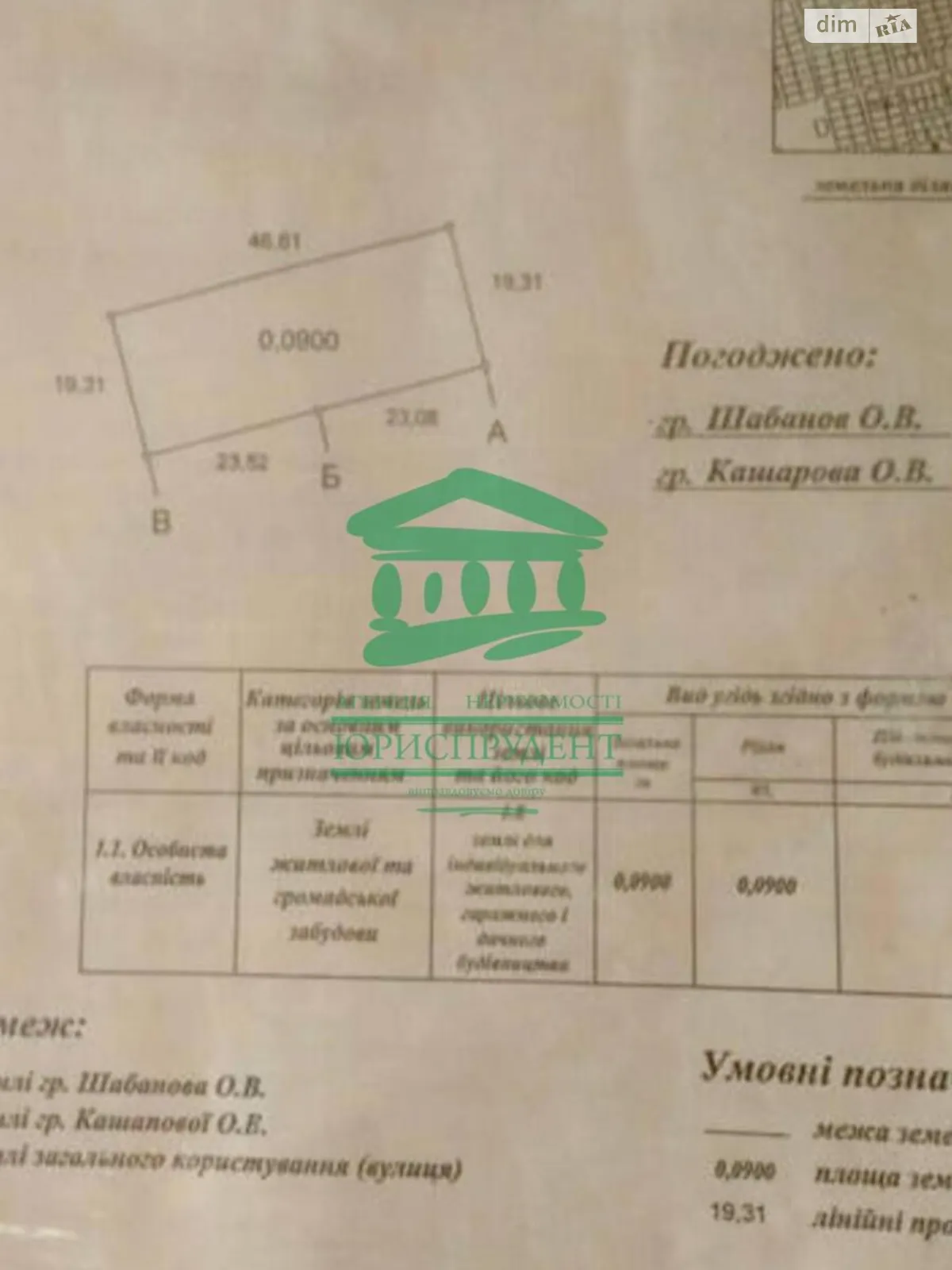Продається земельна ділянка 9 соток у Одеській області - фото 2