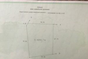 Куплю земельный участок в Маневичах без посредников