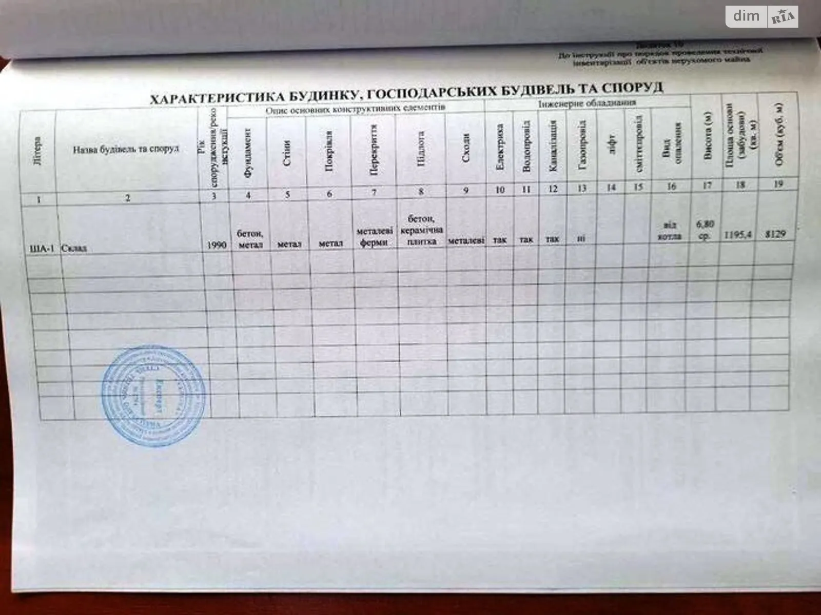 Продается помещения свободного назначения 1180 кв. м в 1-этажном здании - фото 3