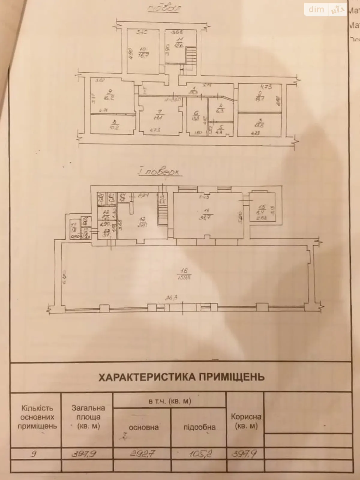 Здається в оренду об'єкт сфери послуг 400 кв. м в 1-поверховій будівлі - фото 3