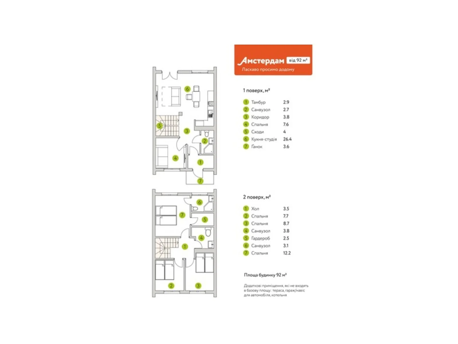 Продается дом на 2 этажа 100 кв. м с балконом, цена: 96900 $ - фото 1