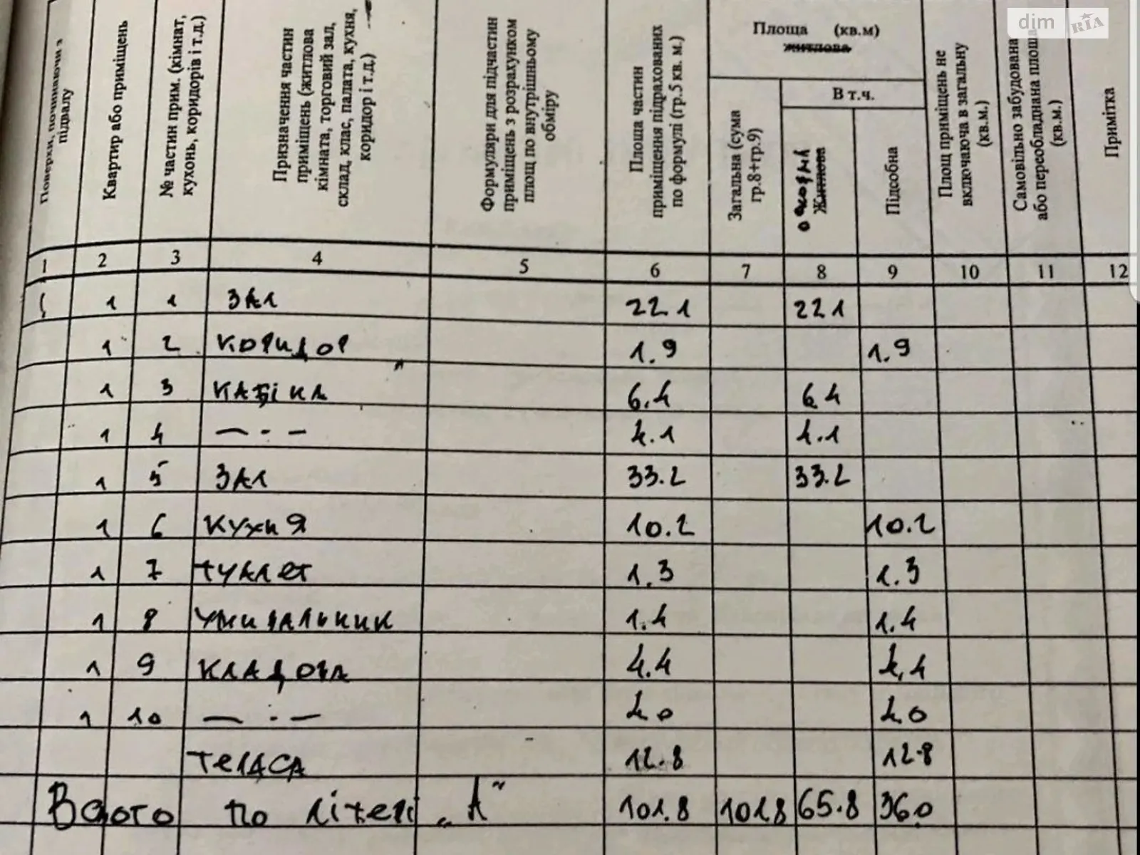 Продається об'єкт сфери послуг 101.8 кв. м в 1-поверховій будівлі, цена: 57000 $ - фото 1