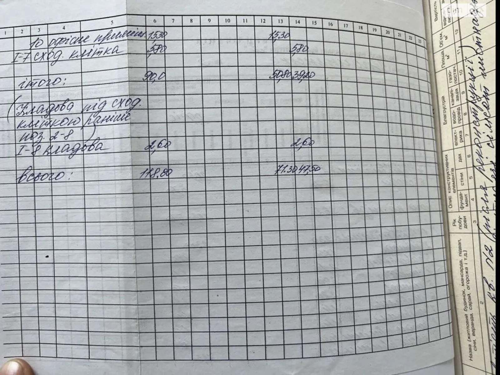 Сдается в аренду помещения свободного назначения 120 кв. м в 2-этажном здании, цена: 1200 $ - фото 1