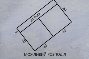 Участки под жилую застройку без посредников Тернопольской области