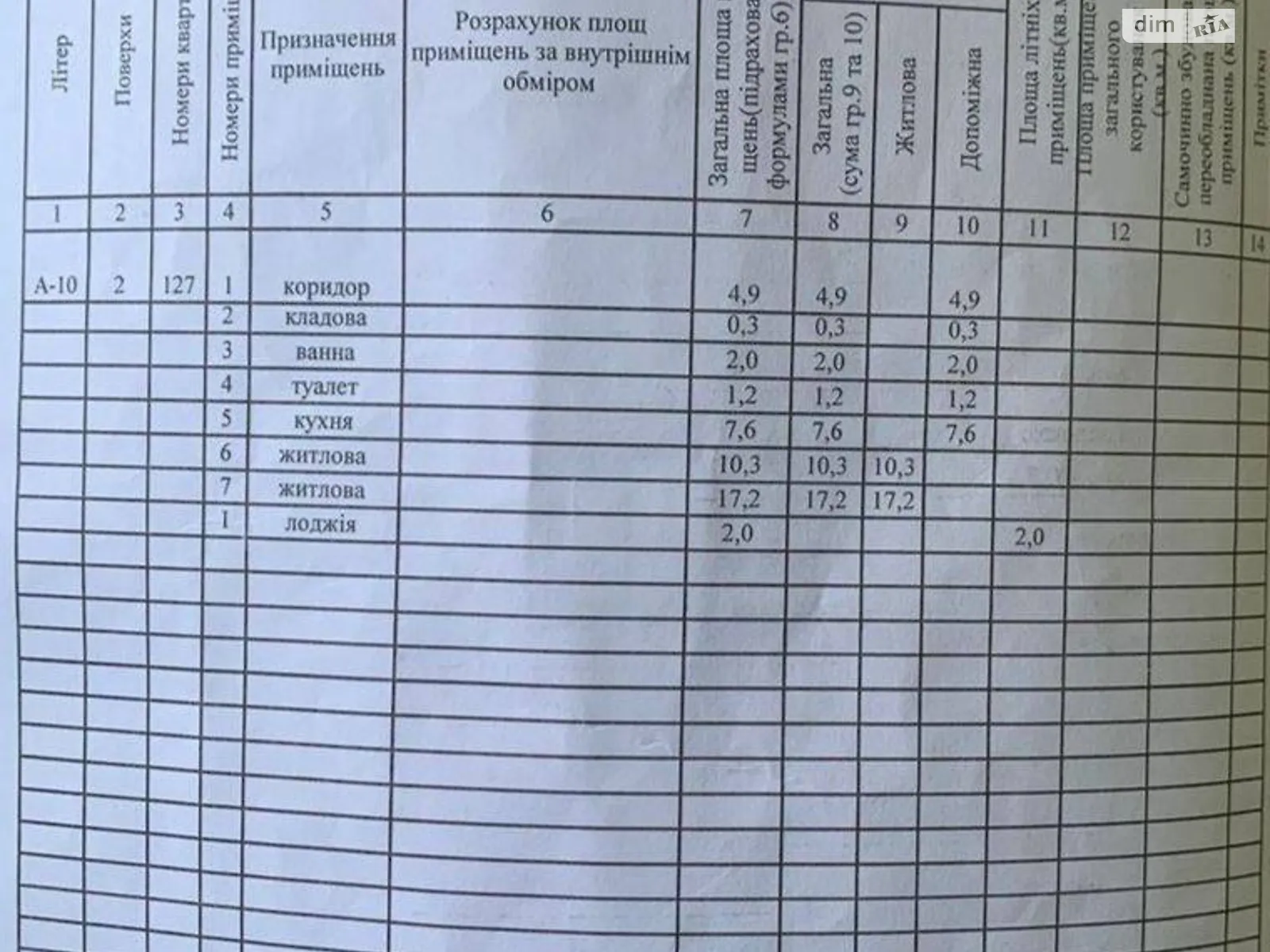 Продається 2-кімнатна квартира 45.5 кв. м у Дніпрі, просп. Миру, 95 - фото 1