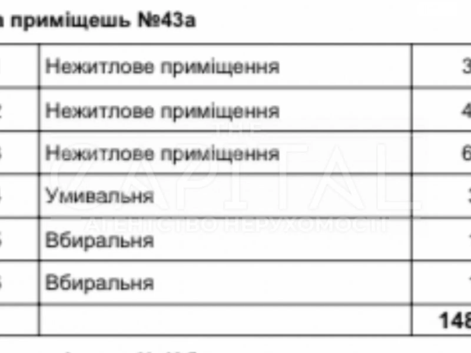 Сдается в аренду помещения свободного назначения 148 кв. м в 10-этажном здании - фото 2