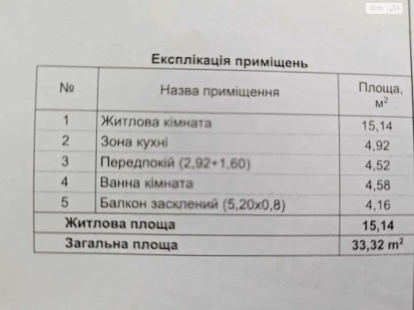 Продається 1-кімнатна квартира 33 кв. м у Києві, просп. Берестейський(Перемоги), 67