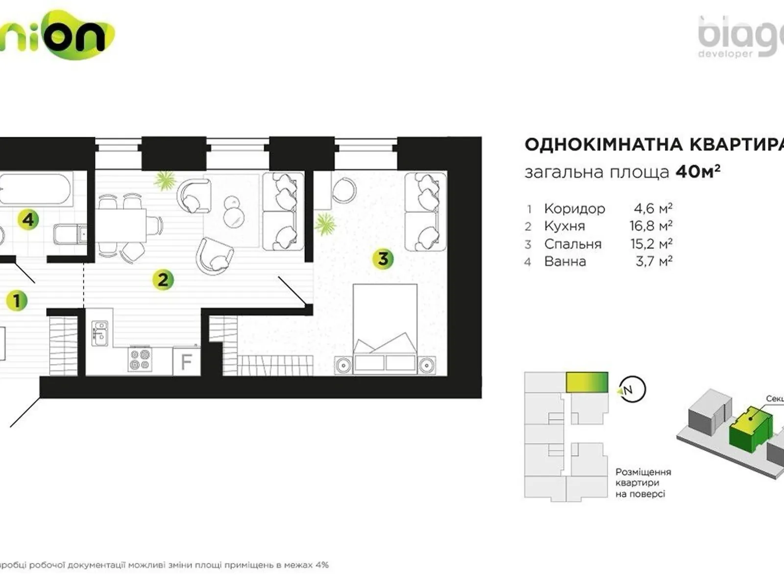 Продается 1-комнатная квартира 40 кв. м в Ивано-Франковске, ул. Бандеры Степана