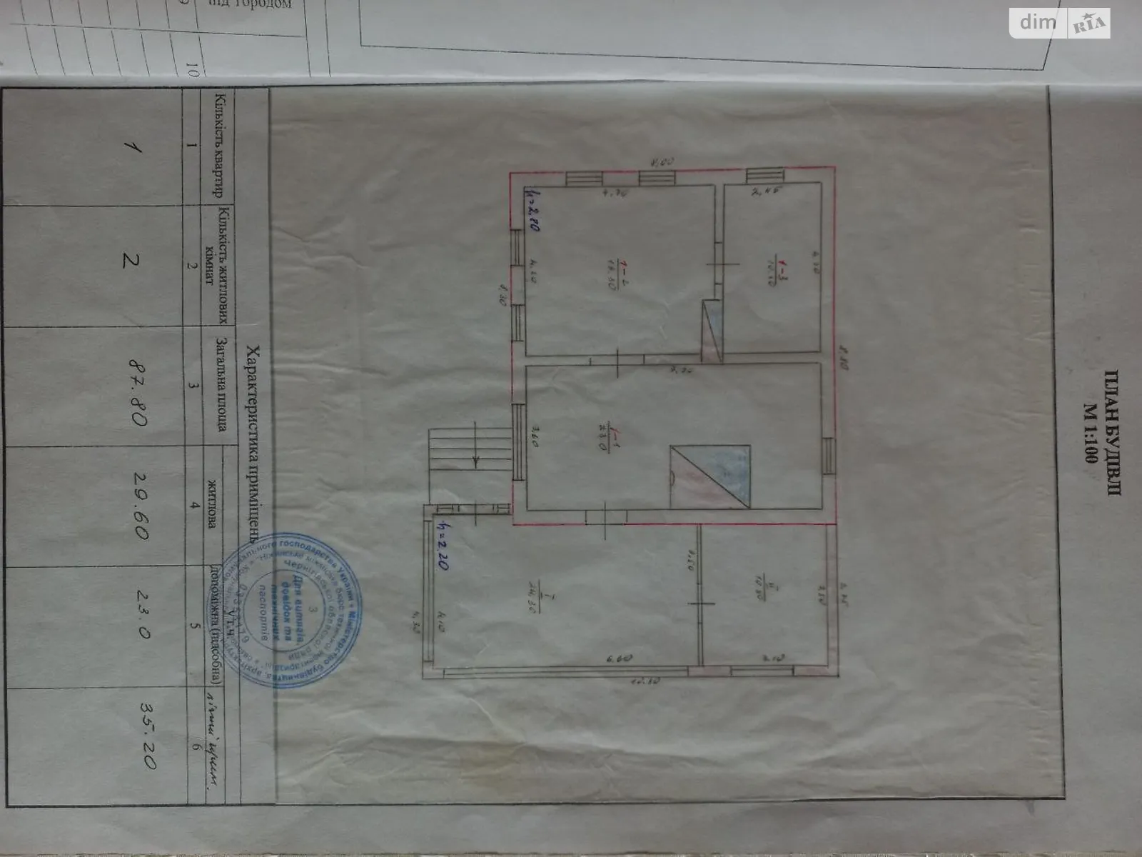 Продається одноповерховий будинок 87 кв. м з мансардою, цена: 35000 $