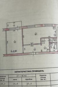 Квартиры в Геническе без посредников