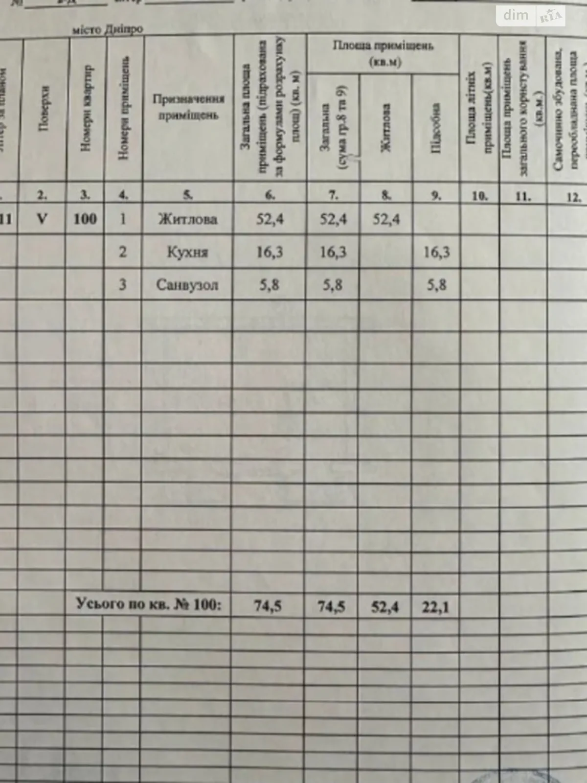 Продается 2-комнатная квартира 74.5 кв. м в Днепре, бул. Славы, 2