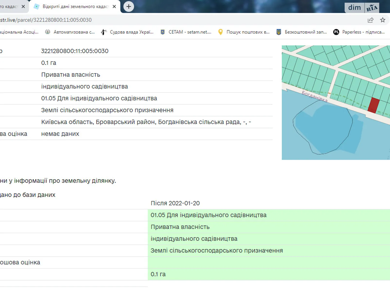 Продается земельный участок 10 соток в Киевской области, цена: 2800 $