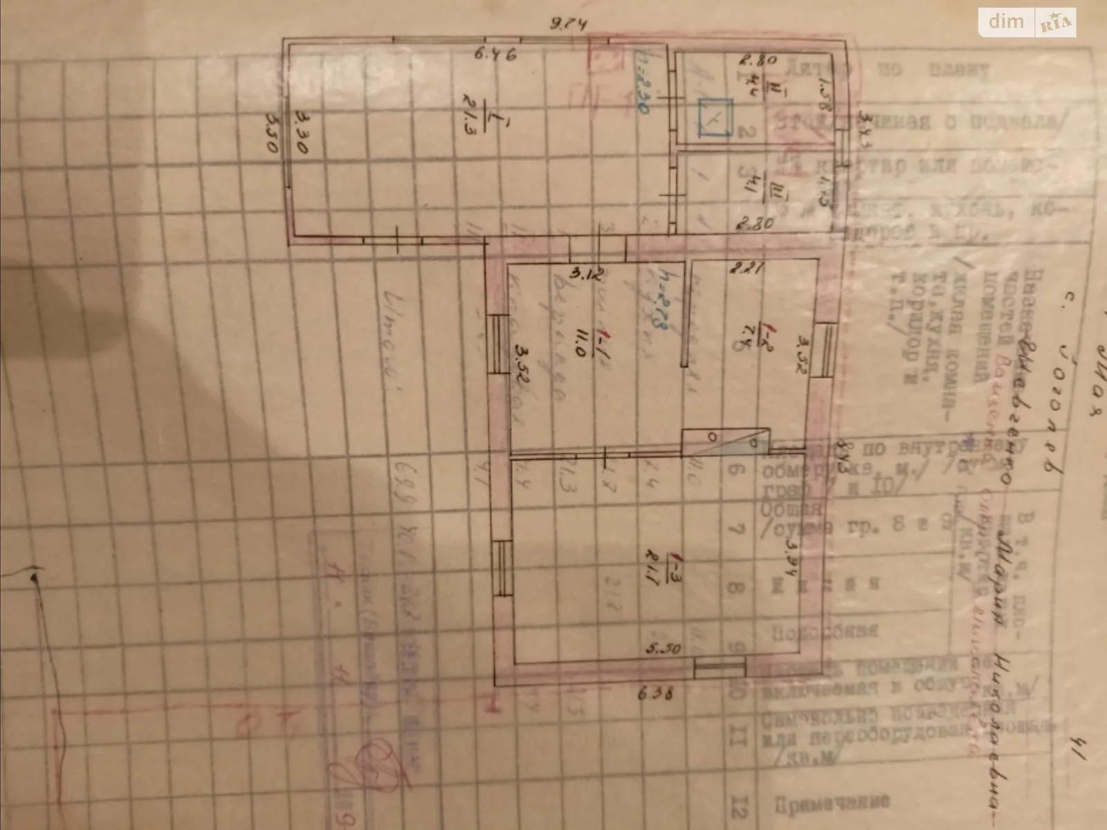 Продается одноэтажный дом 40 кв. м с мебелью, цена: 35000 $