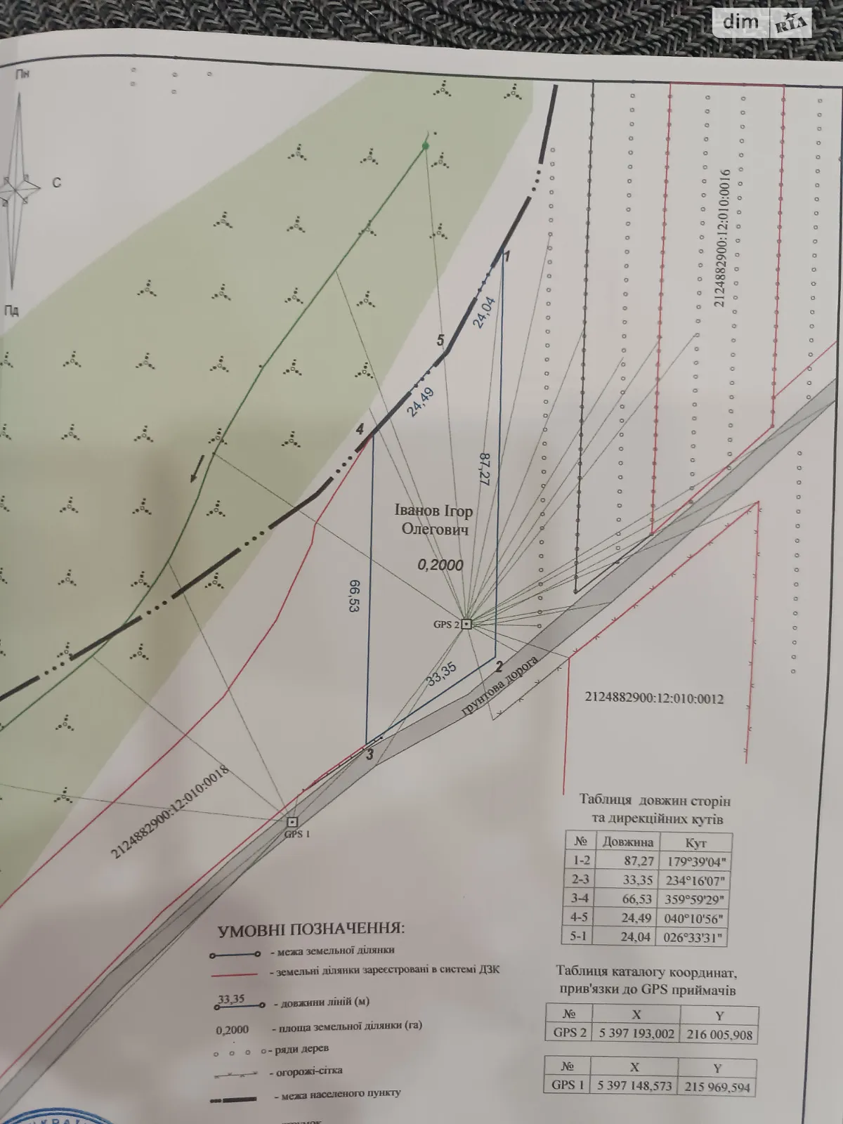 Продается земельный участок 20 соток в Закарпатской области, цена: 16000 $