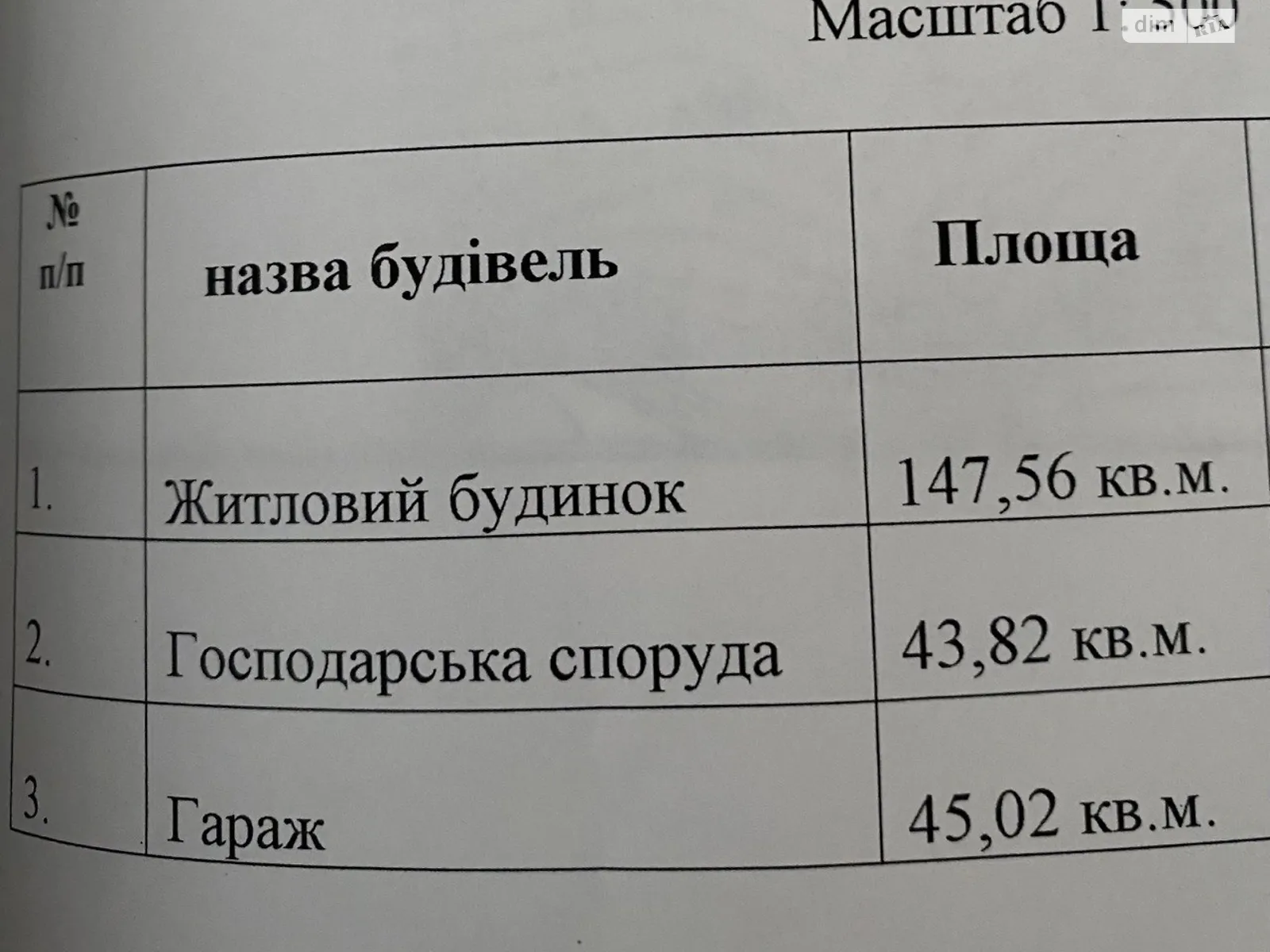 Продается одноэтажный дом 147 кв. м с мансардой, цена: 110000 $