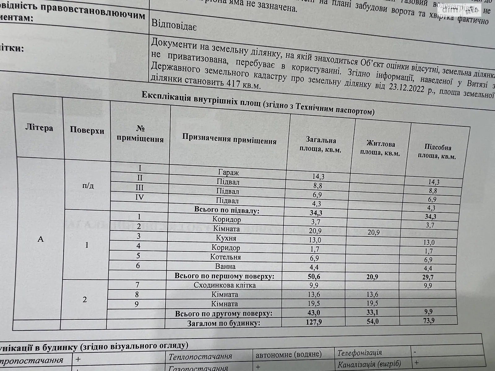 Продається будинок 2 поверховий 127 кв. м з бесідкою, цена: 50000 $