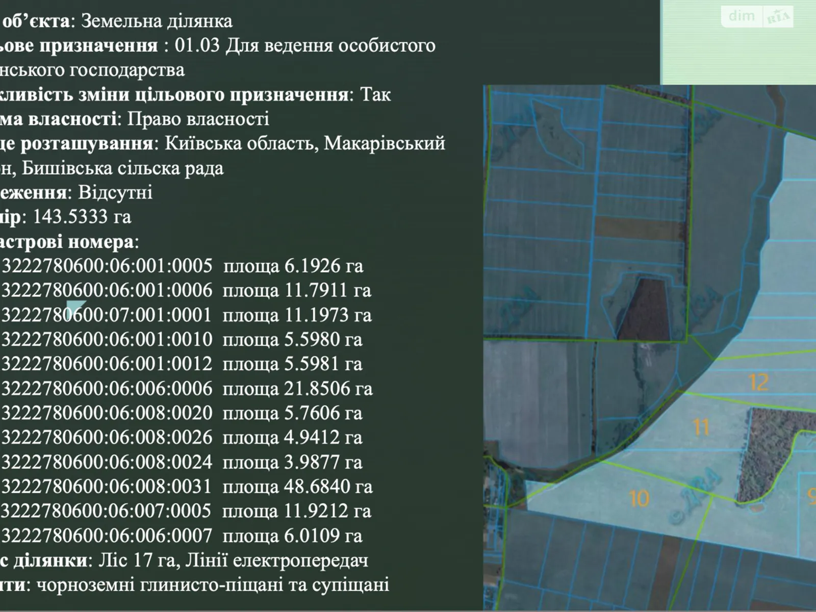 Сдается в аренду земельный участок 143 соток в Киевской области, цена: 800000 грн