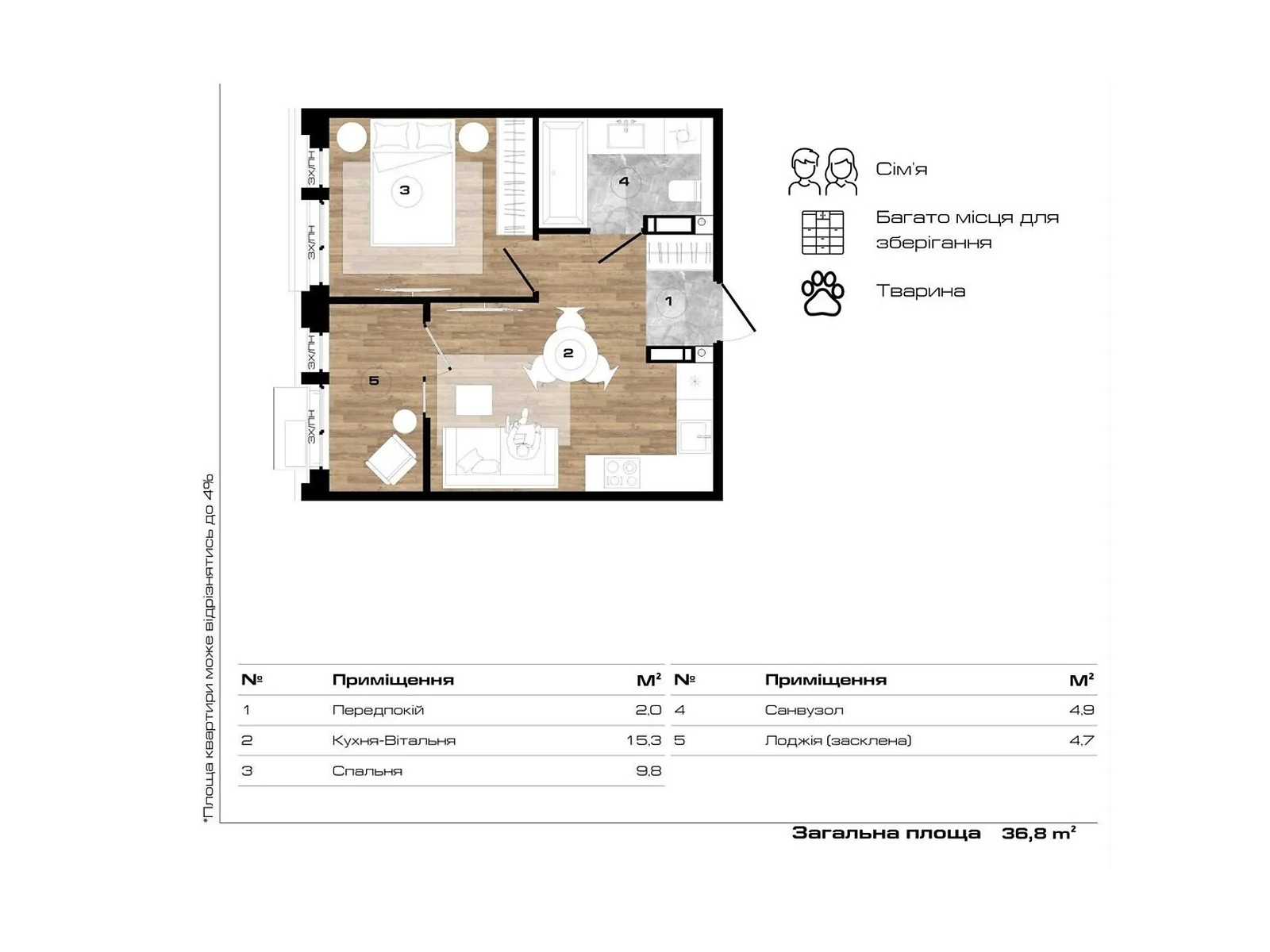 Продается 1-комнатная квартира 36.8 кв. м в Буче, цена: 33782 $