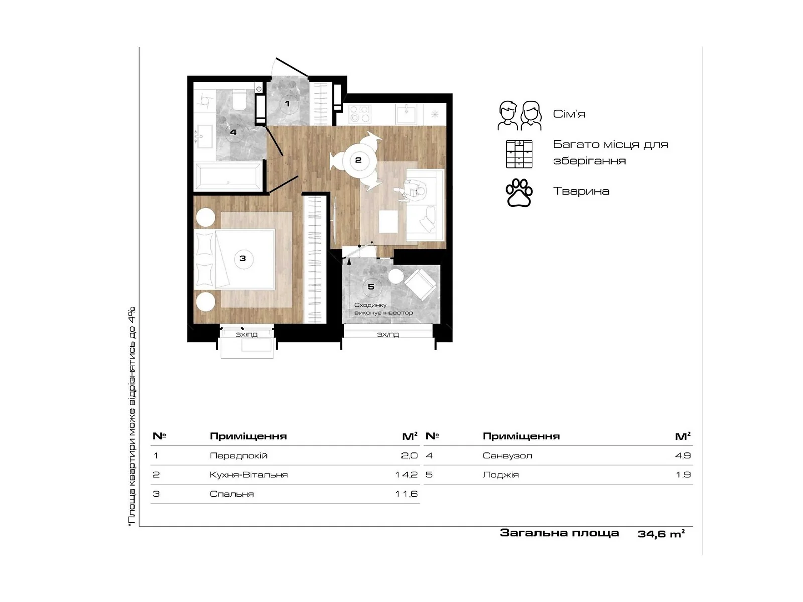 Продается 1-комнатная квартира 34.6 кв. м в Буче, ул. Петра Дорошенка, 4 - фото 1