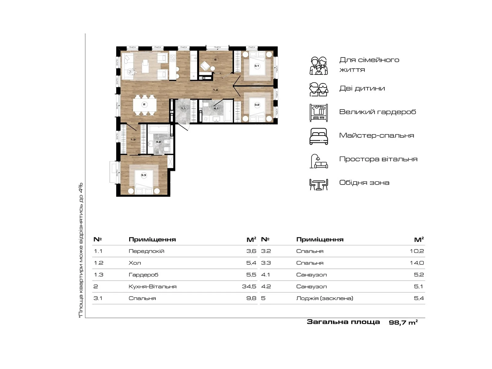 Продается 3-комнатная квартира 98.7 кв. м в Буче, цена: 85277 $